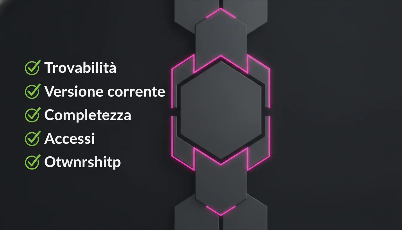 Checklist readiness dati e conoscenza per AI